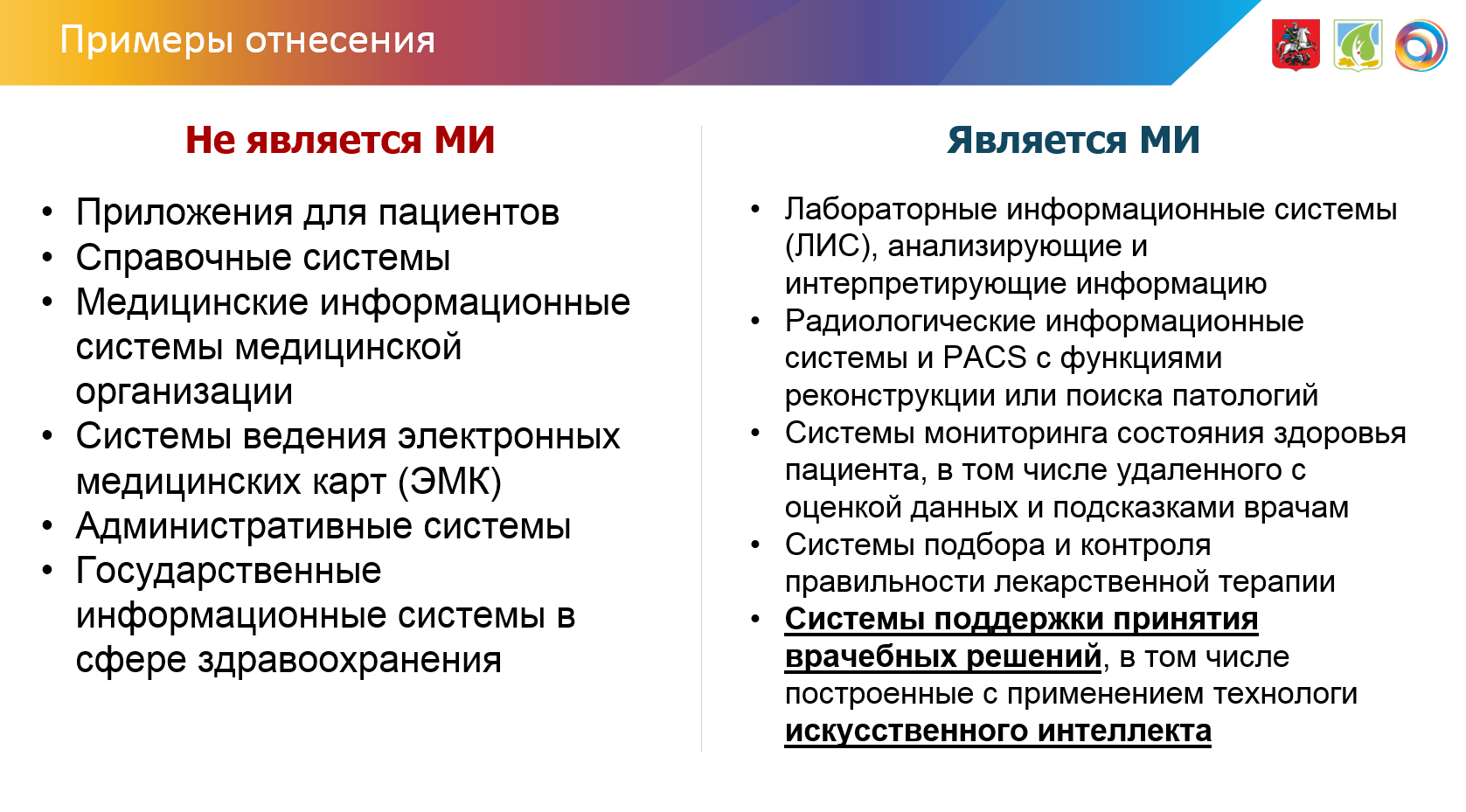 ПО как МИ