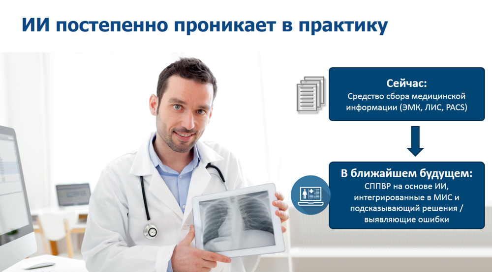 В практике врача