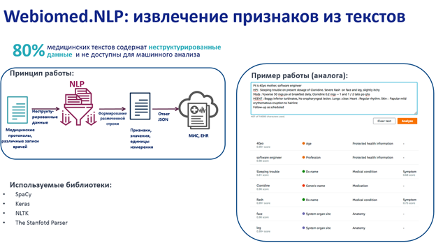 Webiomed.NLP