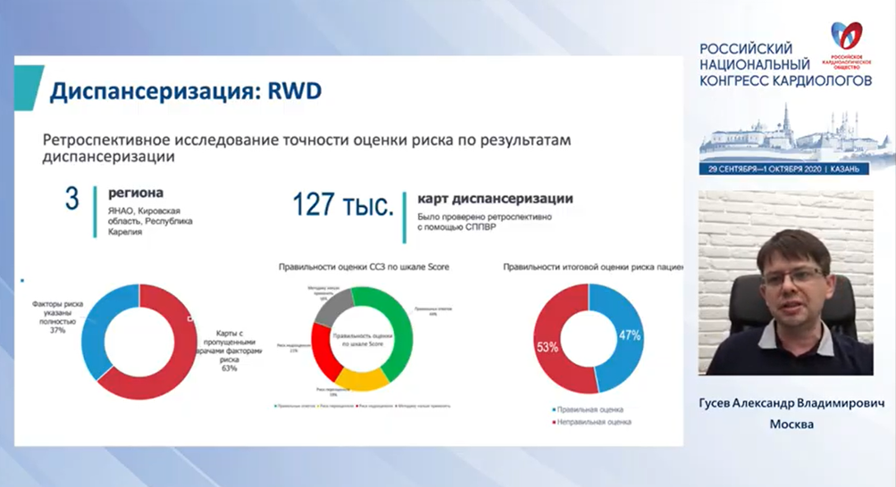 Report of Alexander Gusev