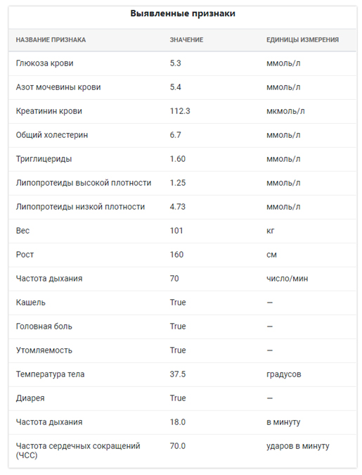 Webiomed NLP results