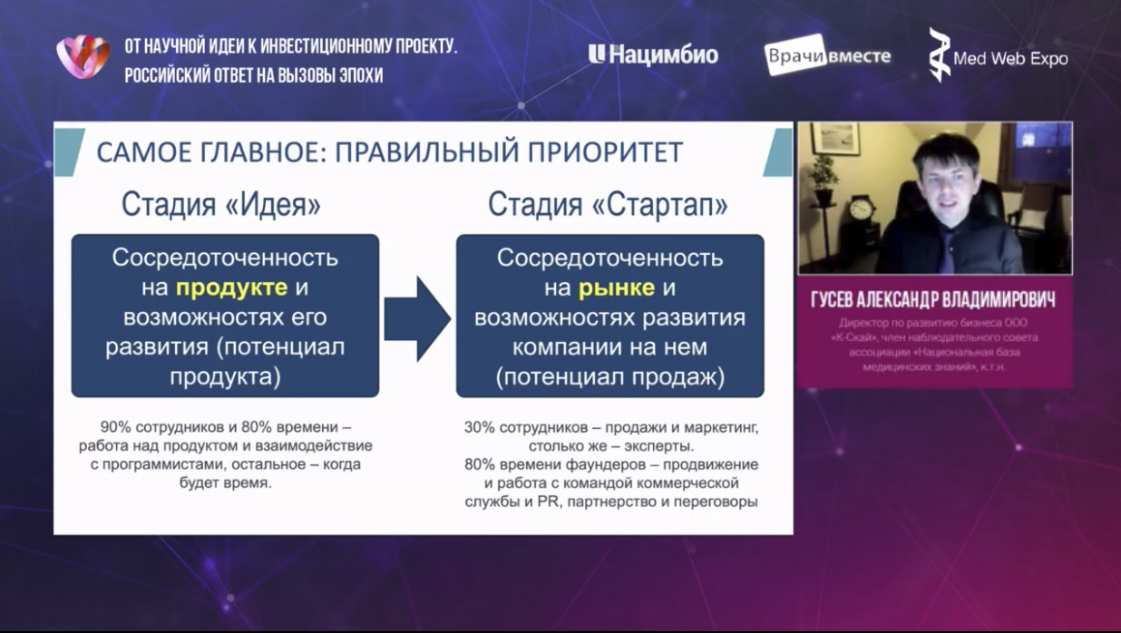 Меджународный мед. форум А.Гусев