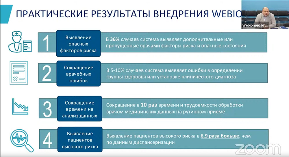 Application of Webiomed
