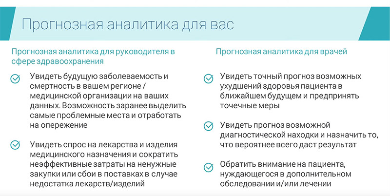 Прогнозная аналитика