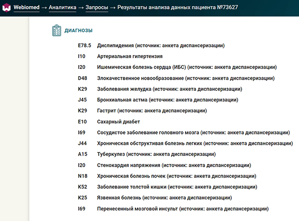 Интерпретация анкет