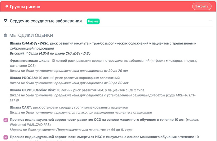 Группы рисков
