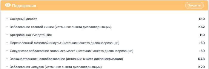 Подозрения