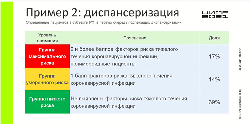 Ципр_Webiomed