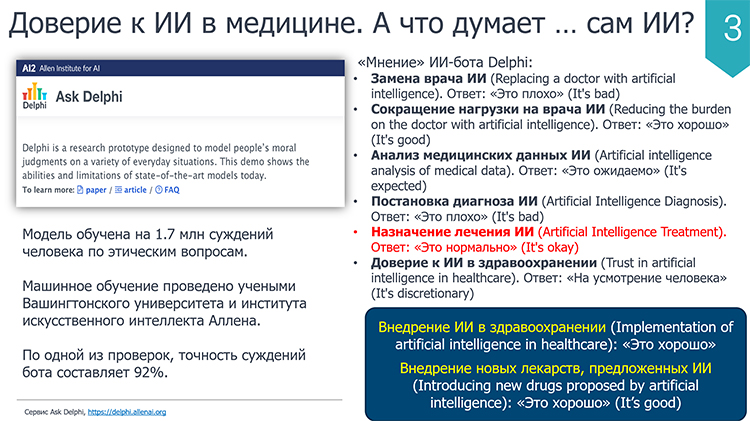 Доверие к ИИ