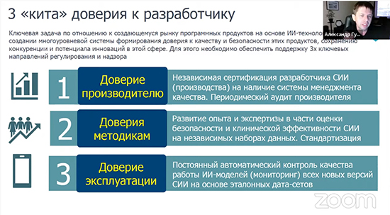 Александр Гусев_СМК_3 кита доверия