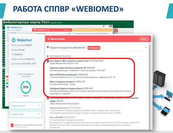 Webiomed