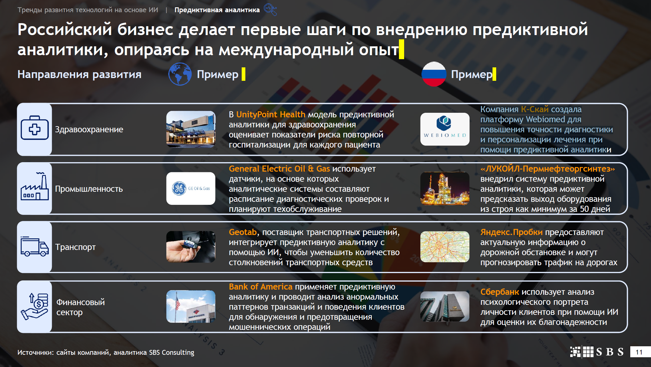 Предиктивная аналитика